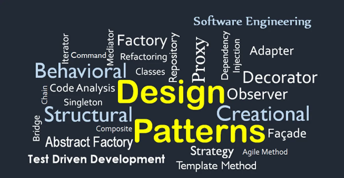 Design pattern spring.webp