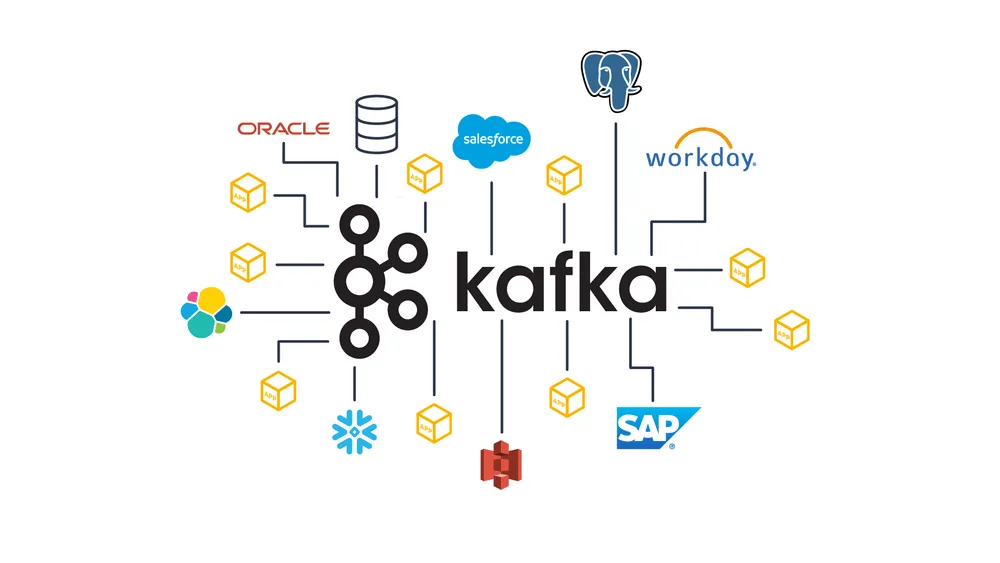 Kafka advance.webp