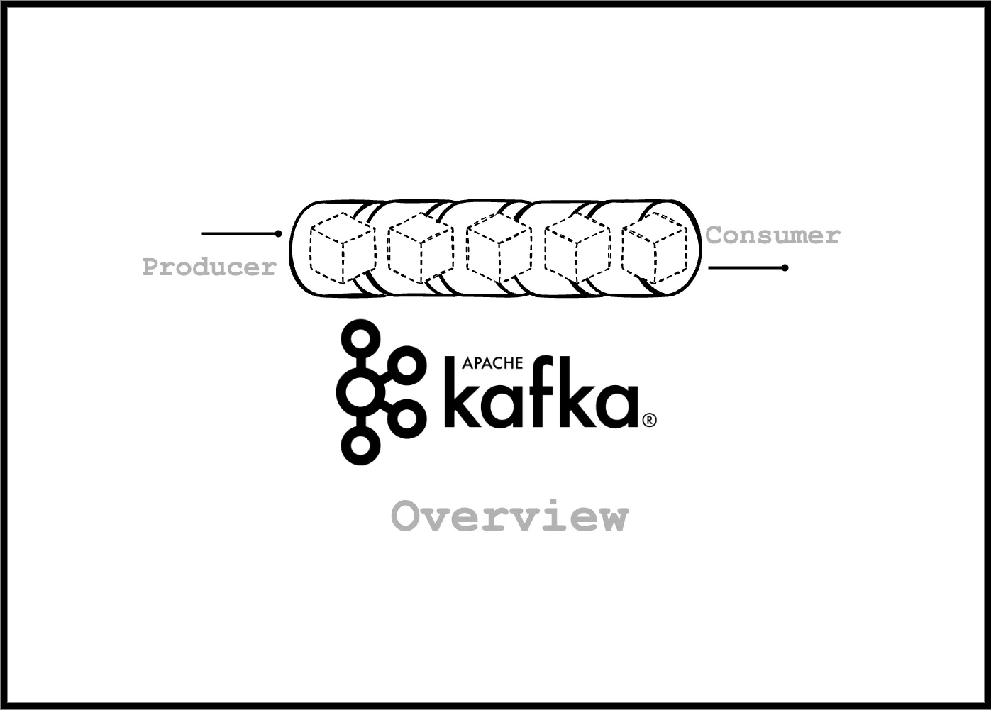 Kafka basic.webp
