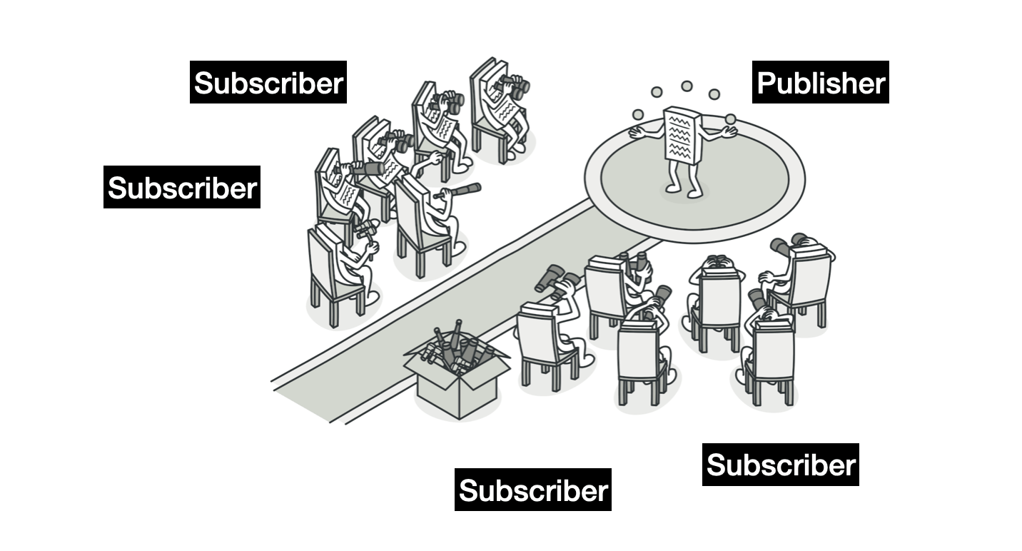 Observer pattern.png